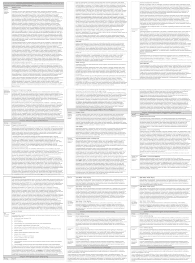 Image of nine pages of body text in a table